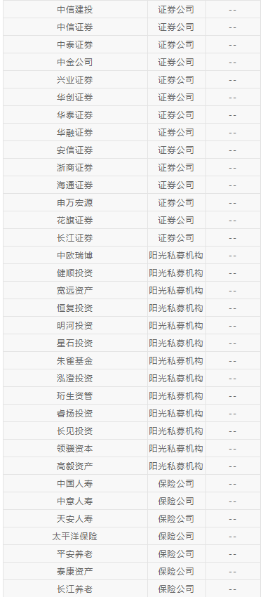 微信截圖_20230201093030.png