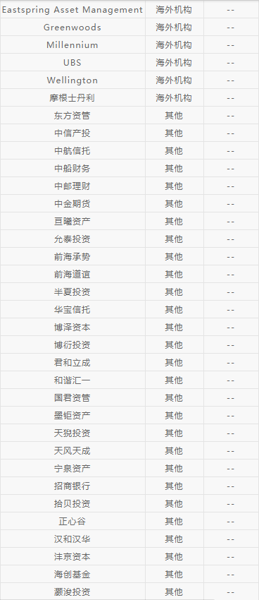 微信截圖_20230201093050.png