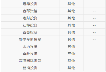 微信截圖_20230201093101.png