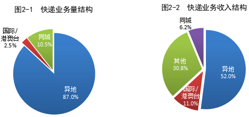 微信截圖_20230221170558.png