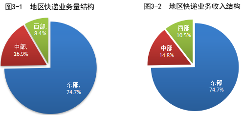 微信截圖_20230221170612.png