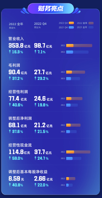 QQ截圖20230316090432.png
